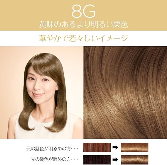 Amazon L Oreal Paris ロレアルパリ エクセランス N 液状タイプ 白髪染め 8g 黄味のあるより明るい栗色 下地エッセンス 12ml 1剤 48g 2剤 72ml トリートメント 40g L Oreal Paris ロレアルパリ 白髪染め 通販