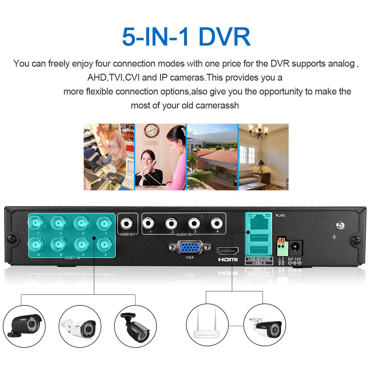 FLOUREON DVR Kit Videosorveglianza Sistemi Videocamera (8CH AHD 1080N ONVIF AHD DVR + 4X 3000TVL 1080P 2.0MP Bullet Camera Esterno + 1TB Disco Rigido)