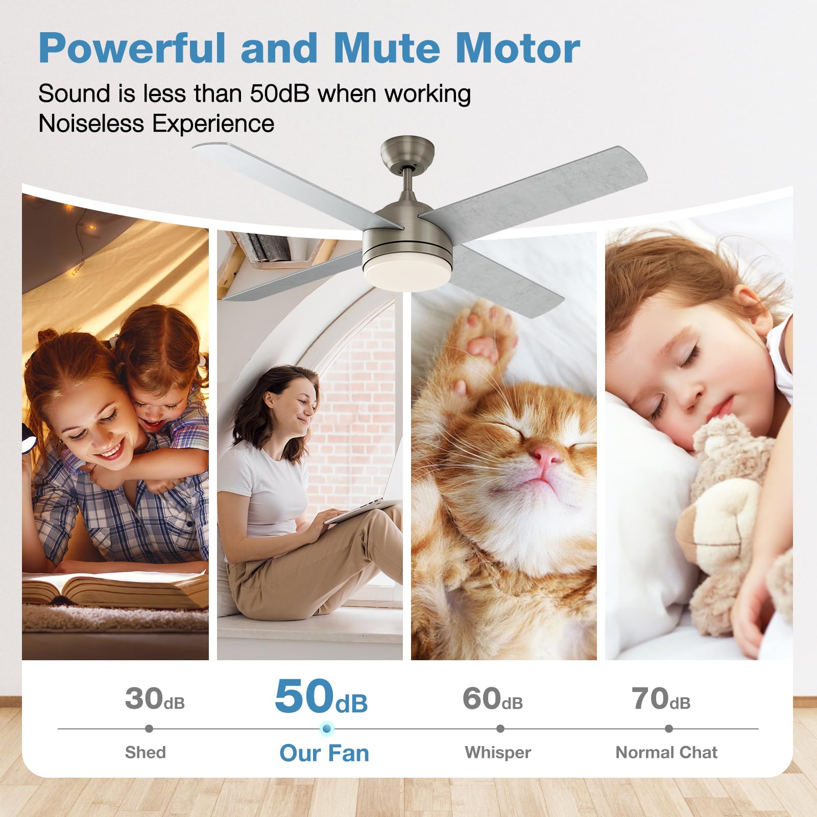 warmiplanet Ceiling Fan with LED Light and Remote Control, Brushed Motor, 52-Inch (4-Blades)