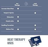 Koolpak Luxury Reusable Hot & Cold Pack Small 13 x 14 cm Blue 20 Pack view 4
