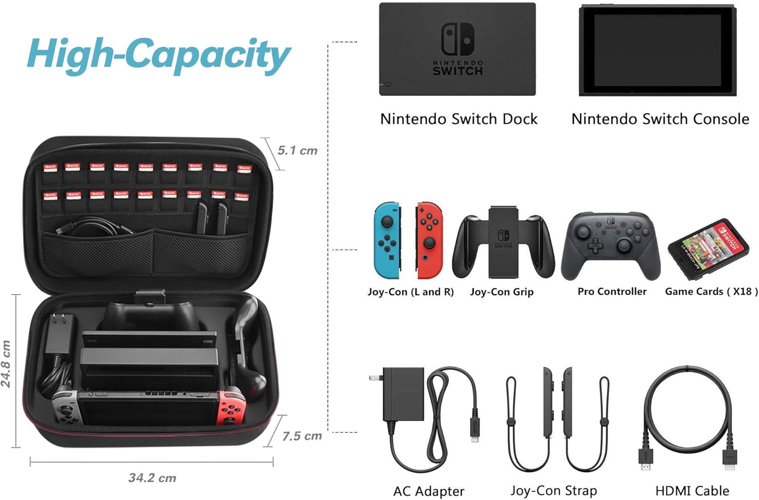 HEYSTOP Case & Accessories Kit for Nintendo Switch, 12 in 1 Switch Carry Case, PlayStand, Joycon Steering Wheel, Joycon Grip, Screen Protector, Protective Case Cover, Thumb Grips, Charger Cable: Electronics