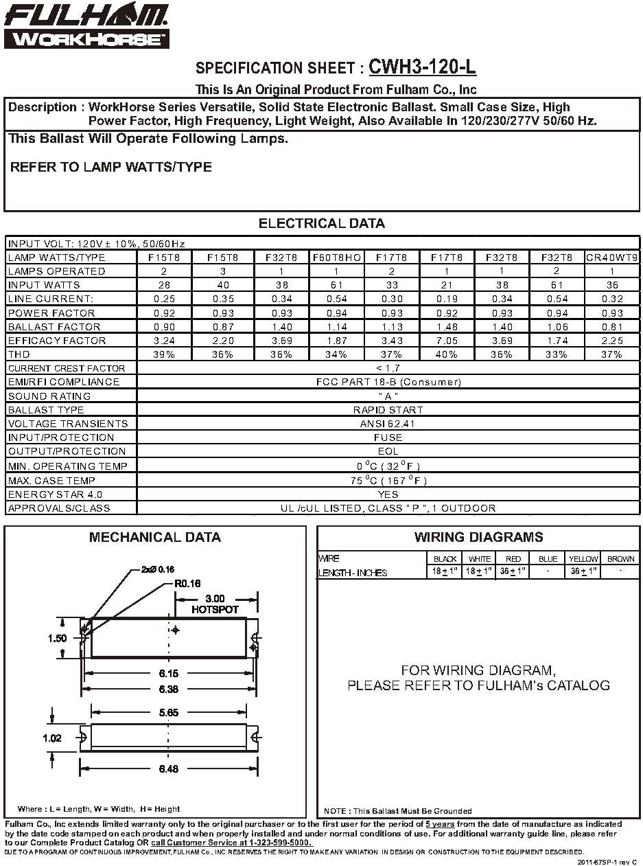 Fulham Lighting Cwh3 120 L Canada Series Workhorse 3 120v Linear Model W Side Leads Industrial Electrical Industrial Scientific Rbafamilylaw Com