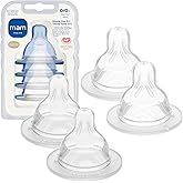 MAM Baby Bottle Nipple Mixed Flow Pack, Extra Slow Size 0 and Slow Flow Size 1 for Newborns 0+ Months, Skin Soft BPA Free Silicone, 94% Nipple Acceptance, Fits All MAM Bottles, 4 Pack, Made in Europe