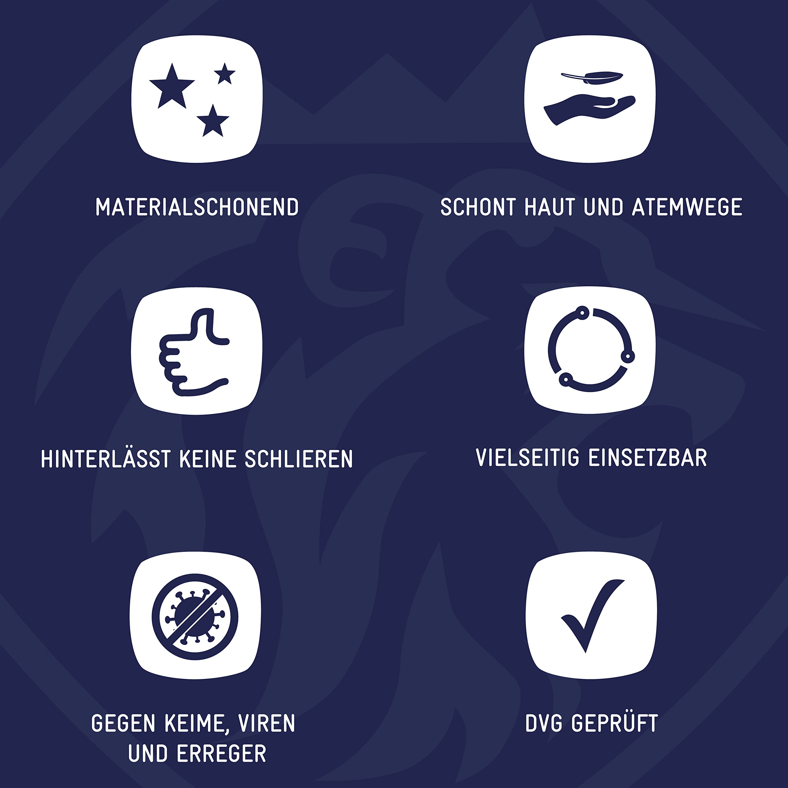 Desinfektionsreiniger für Oberflächen | hocheffizient | begrenzt viruzid | gebrauchsfertig | Kombipaket Sprühflasche und Kanister | Wellness, Solarium, Yogamatte, Sportgeräte, Gastro uvm. 4