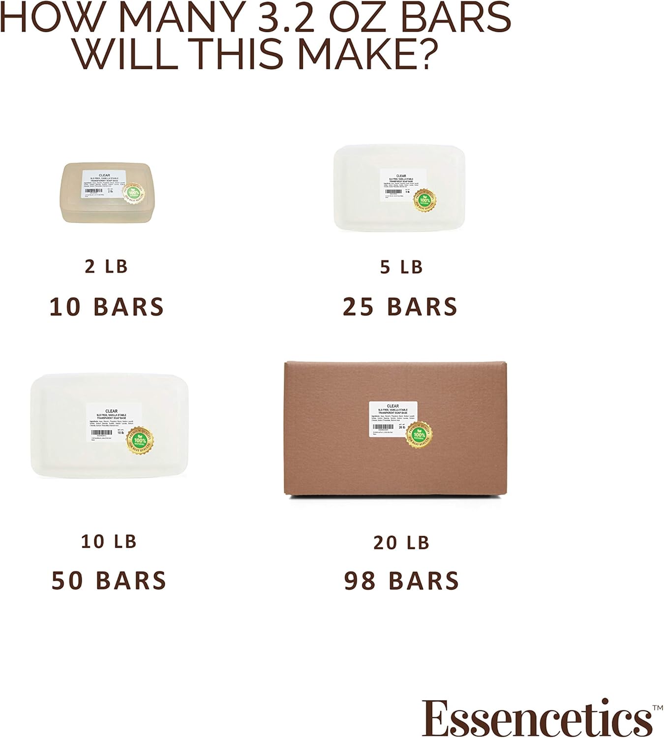 5 LB Ultra Clear Soap Base for Soap Making Melt and Pour Glycerin Soap Base Natural Soap Base for Soap Making Glycerin Blocks for Soap Making Soap Melt and Pour Base: Arts, Crafts & Sewing