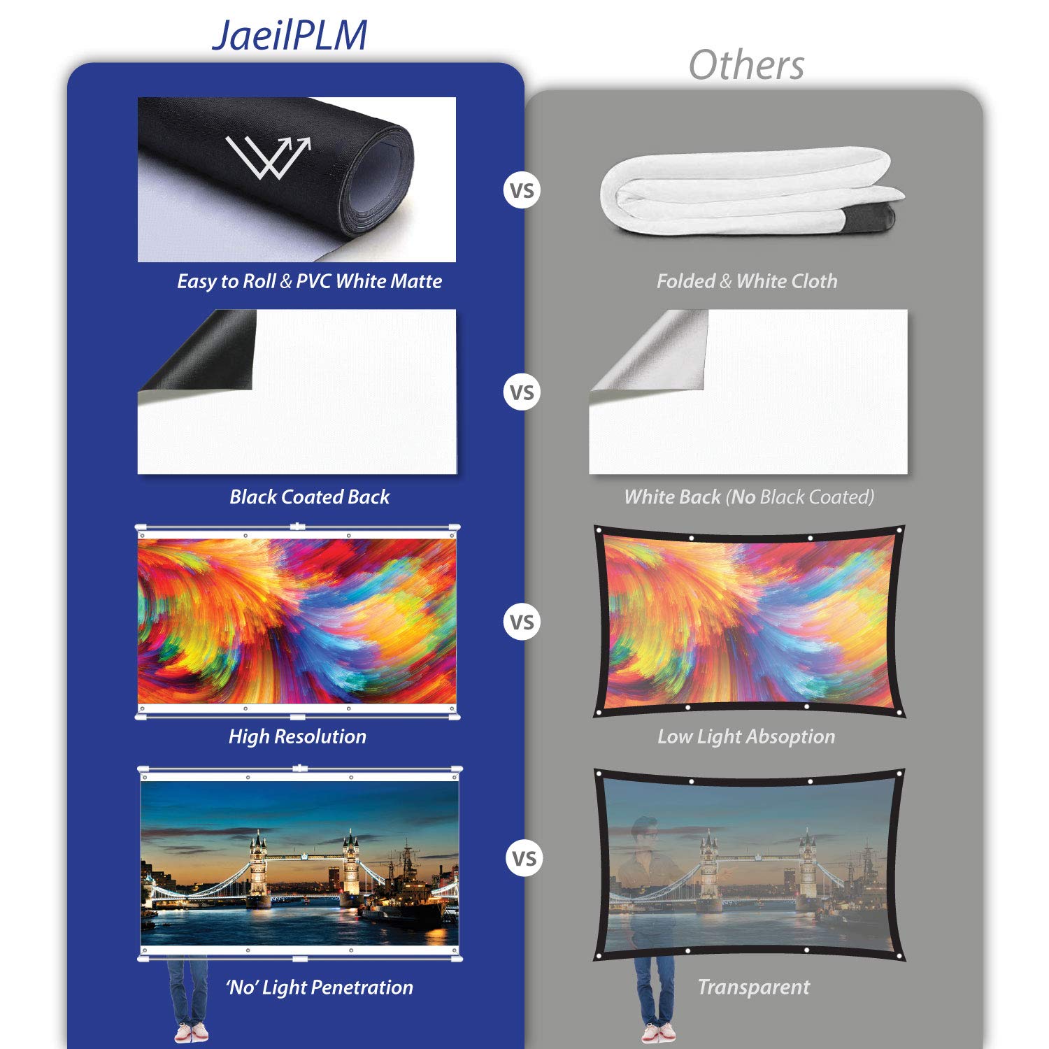 JaeilPLM 100Inch 2in1 Portable Projector Screen, Outdoor Indoor Compatible with Triangle