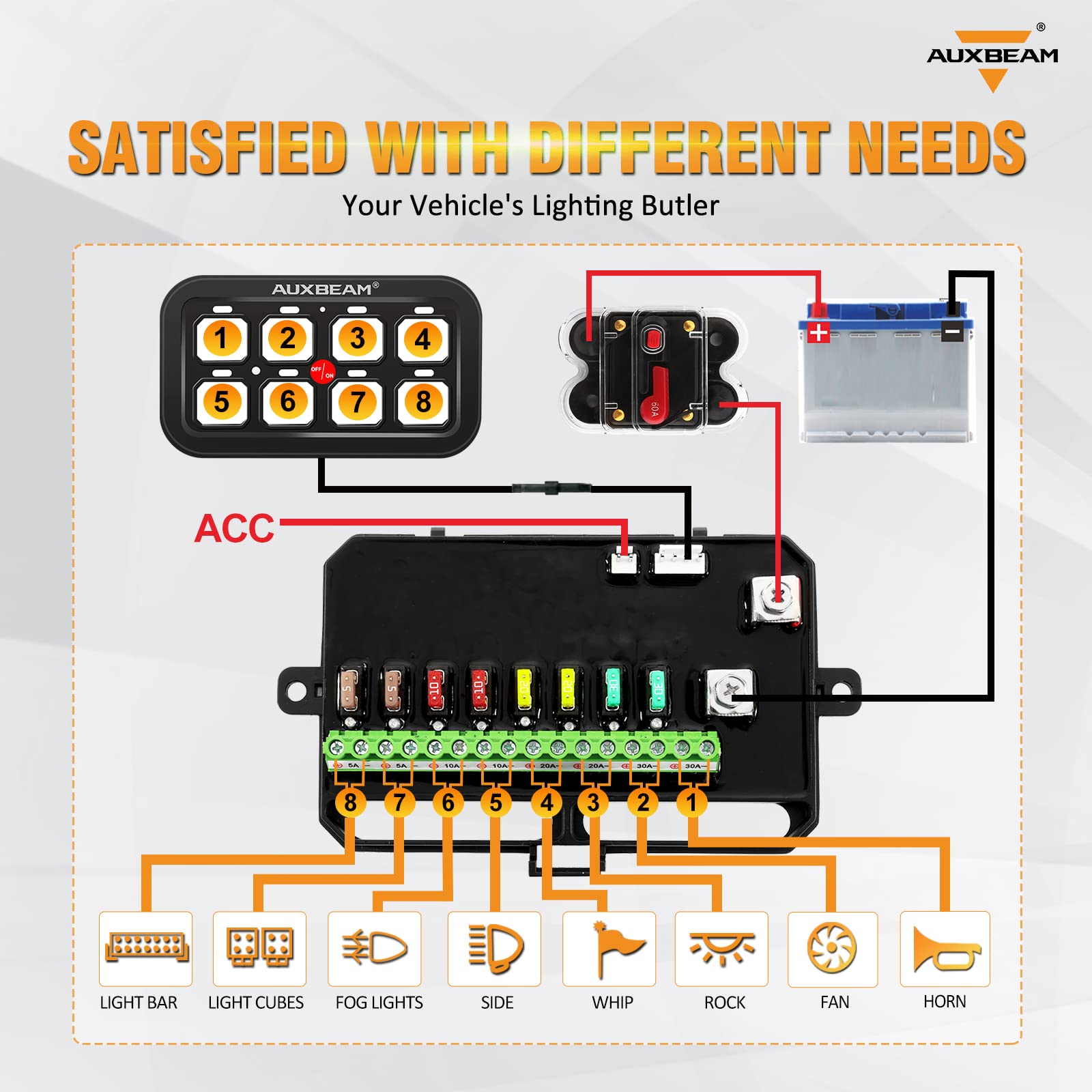 thumbnail image 2 of Auxbeam BA80 8 Gang Switch Panel – Automatic Dimmable Relay For Truck, ATV, UTV, Boat 2 of 6