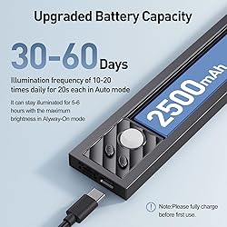 2024 Latest Under Cabinet Lights, 120 LED