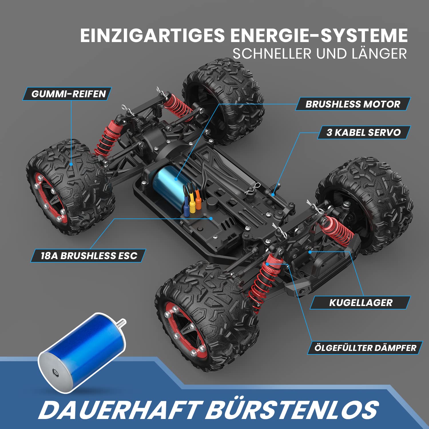 DEERC Ferngesteuertes Auto 1:18 Bürstenloser Motor 60 km/h, 4 WD Schnelles Rennauto mit 2 Akku für 40 Min. Laufzeit, 2.4-GHz, 2 Karosserien für Erwachsene und Kinder (300E) 3