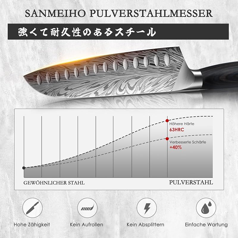 Santokumesser Japanisch 18cm Pulverstahl, Kochmesser Küchenmesser — Foto 3 von 8