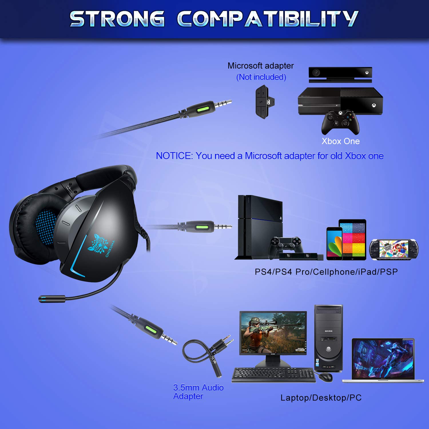 Gaming Headset with Mic Stereo Sound Noise Cancelling Headphone for Xbox One PC Mac PS4 Table Phone(Blue)