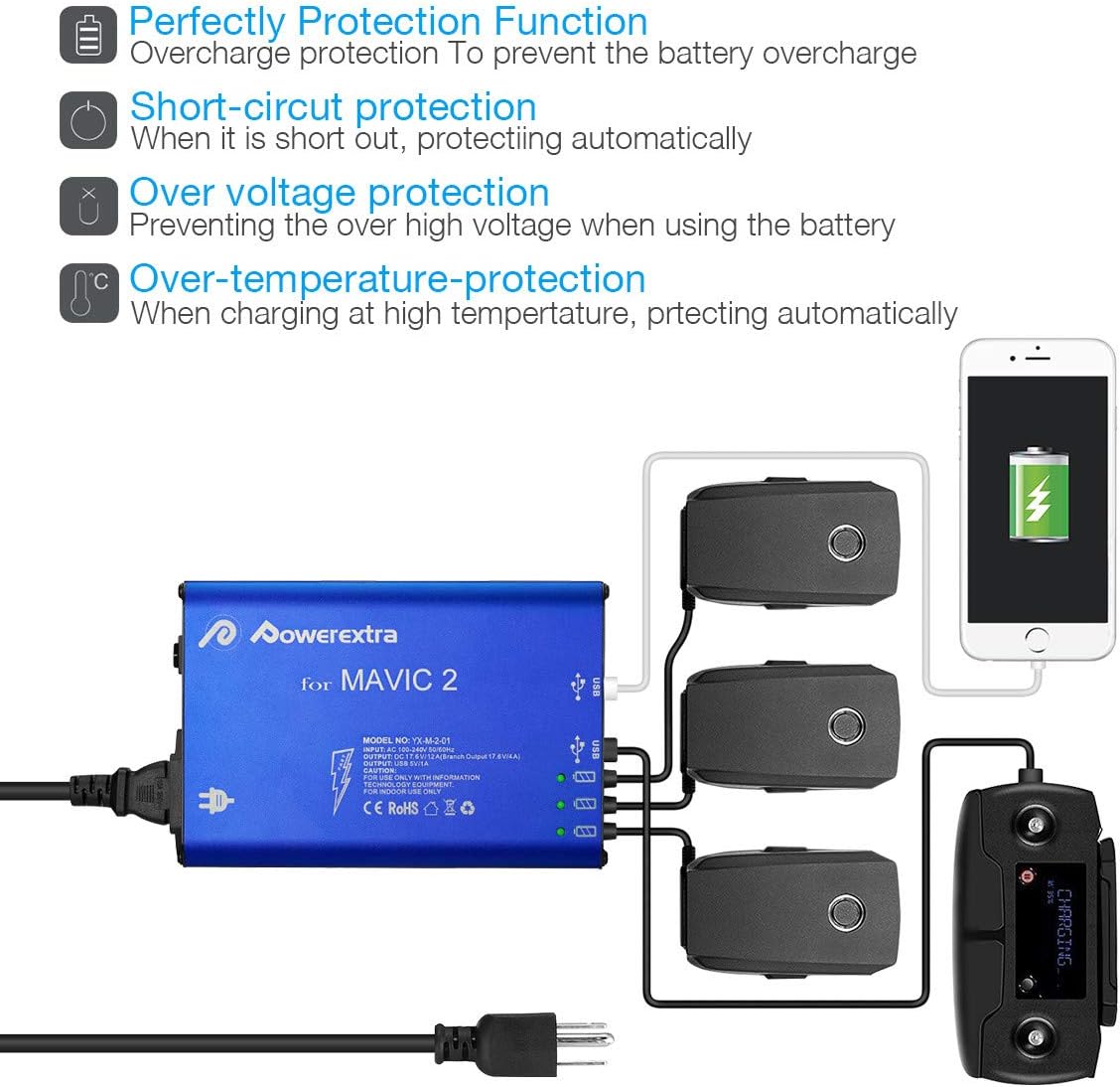 [Upgrade Grounded] Powerextra Mavic 2 Pro & Zoom Battery Charger, 5 in 1 Rapid Smart Battery Charger Hub (Charge 3 Batteries & 2 USB Ports Simultaneously) Compatible with DJI Mavic 2 Pro/Zoom: Toys & Games