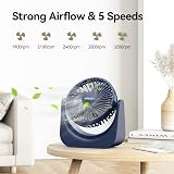 VOXON USB Desk Fan 5 Speeds 90° Tilt Quiet 50dB 1.5m Cable Small 5.5" view 2