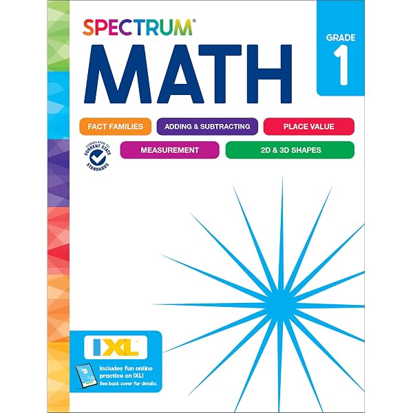 Spectrum Grade 1 Critical Thinking for Math Workbook, Addition and
