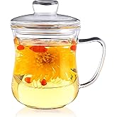 CNGLASS Glass Tea Cup with Removable Infuser and Lid,10oz Thickened Glass Infuser Mug,Borosilicate Glass Mug for Loose Leaf Tea,Teabags
