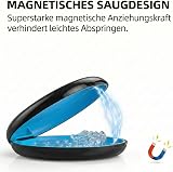 ARGOMAX Dento Rail Box for Bite Splint Box 1 Piece KFO Box Black view 8