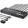 USB 3.0 KVM Switch HDMI 4 Port Support 4K@60Hz 2K@120Hz Simulation EDID,MLEEDA HDMI USB Switch for 4 Computers Share 1 Monitor and 4 USB 3.0 Port,with Desktop Controller and KVM Cables