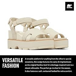 Sorel Women's Joanie lV Ankle Strap Wedge Sandals