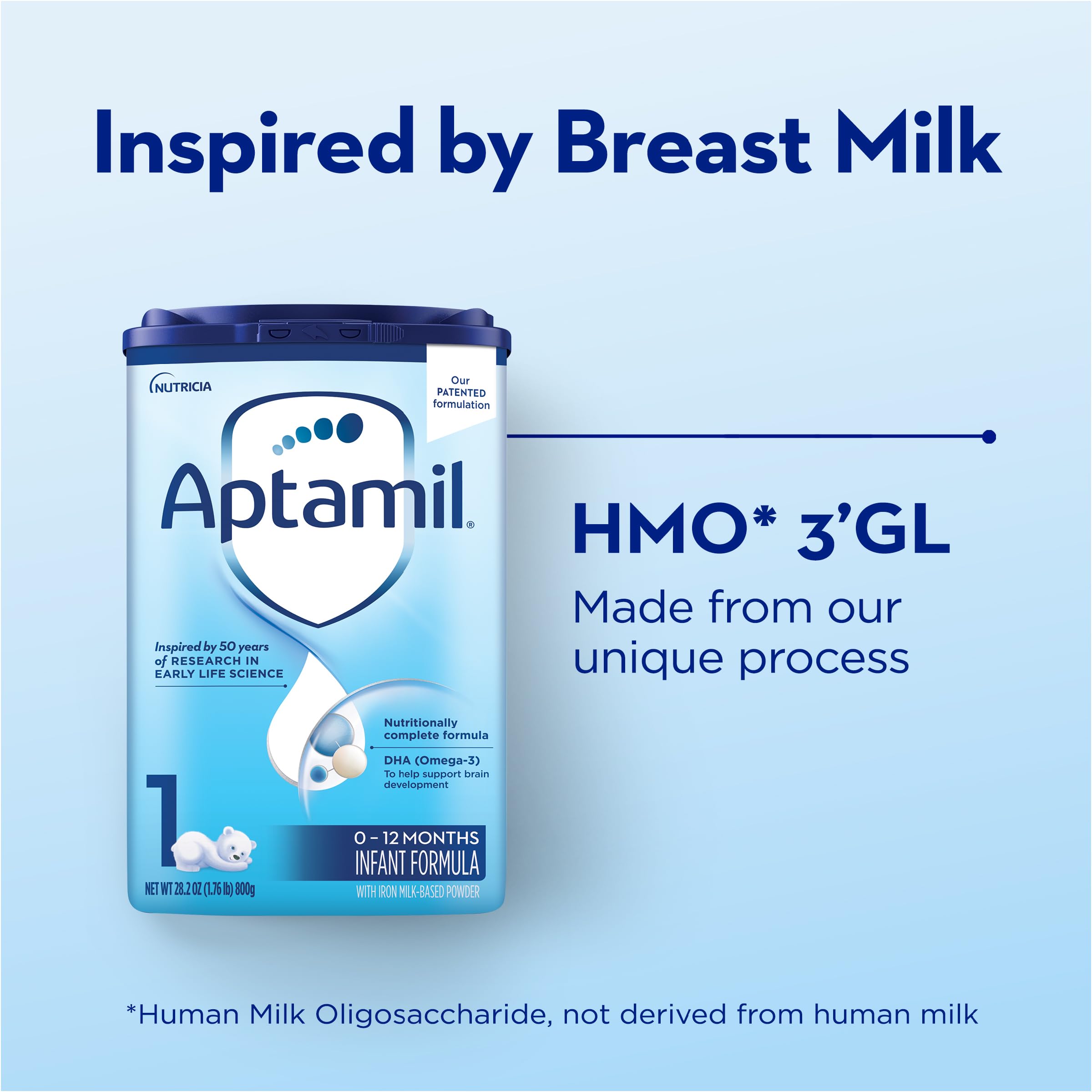 Aptamil Stage 1 Baby Formula, Milk Based Powder Infant Formula with DHA, Omega 3 & Prebiotics, 1.76 Pound (Pack of 1)