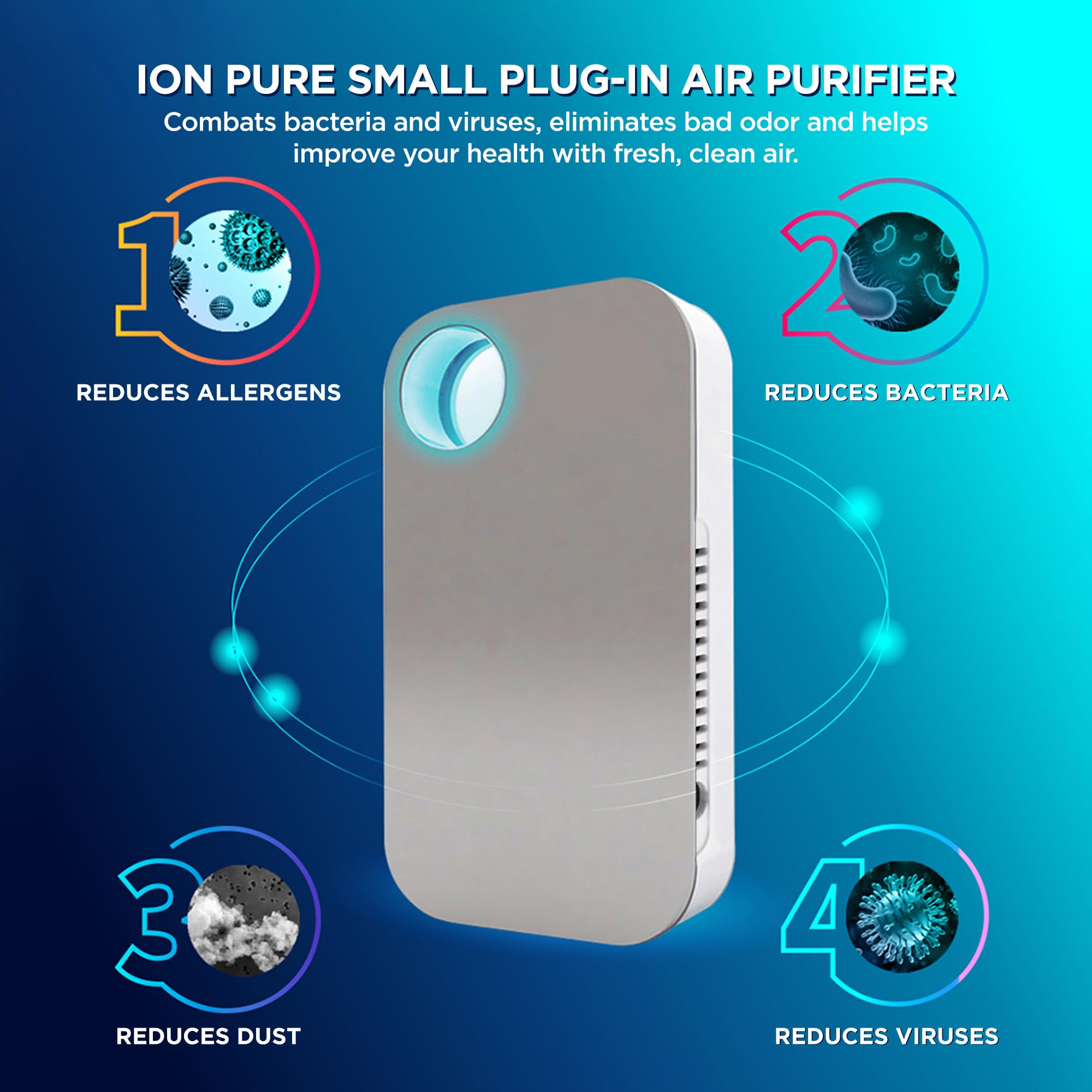 Ion Pure Plug In Air Purifier for Home | Negative Ion Technology for Allergen and Odor Reduction No Filter Compact, Quiet Operation Air Ionizers for Home Kitchen, Bedroom, Bathroom Air Purifiers