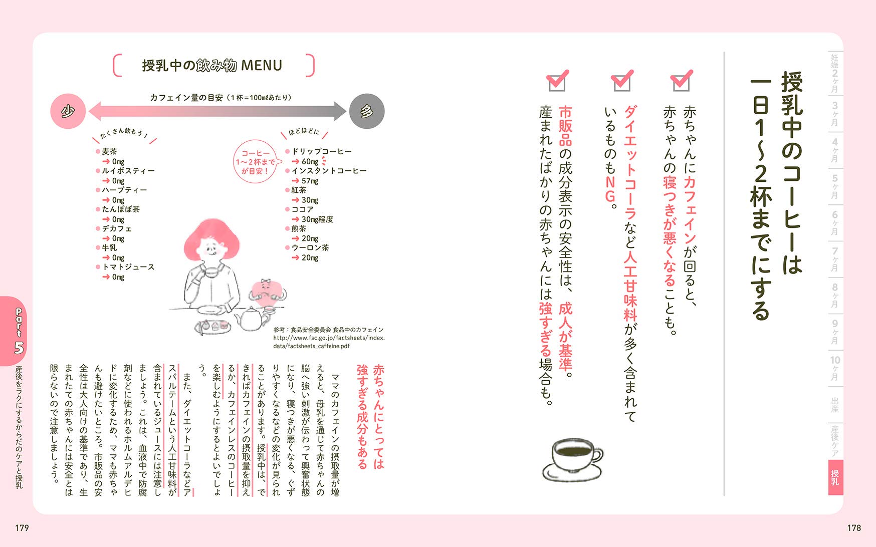 妊娠中 産後のこんなときどうする はじめてママの からだとこころの悩み お助けbook 竹内 正人 本 通販 Amazon