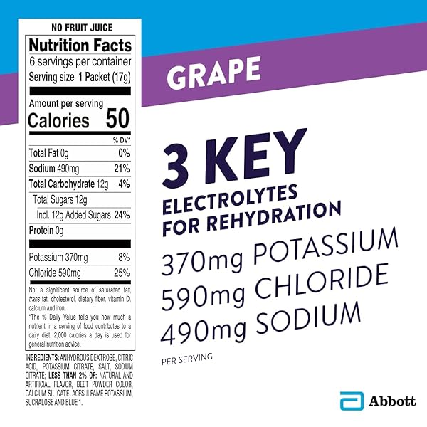PEDIALYTE ELECTROLYTE POWDER PACKETS, GRAPE, HYDRATION DRINK, 6 SINGLE-SERVING POWDER PACKETS