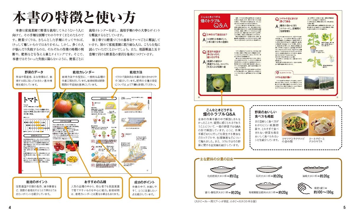 決定版 野菜づくり大百科 板木 利隆 本 通販 Amazon