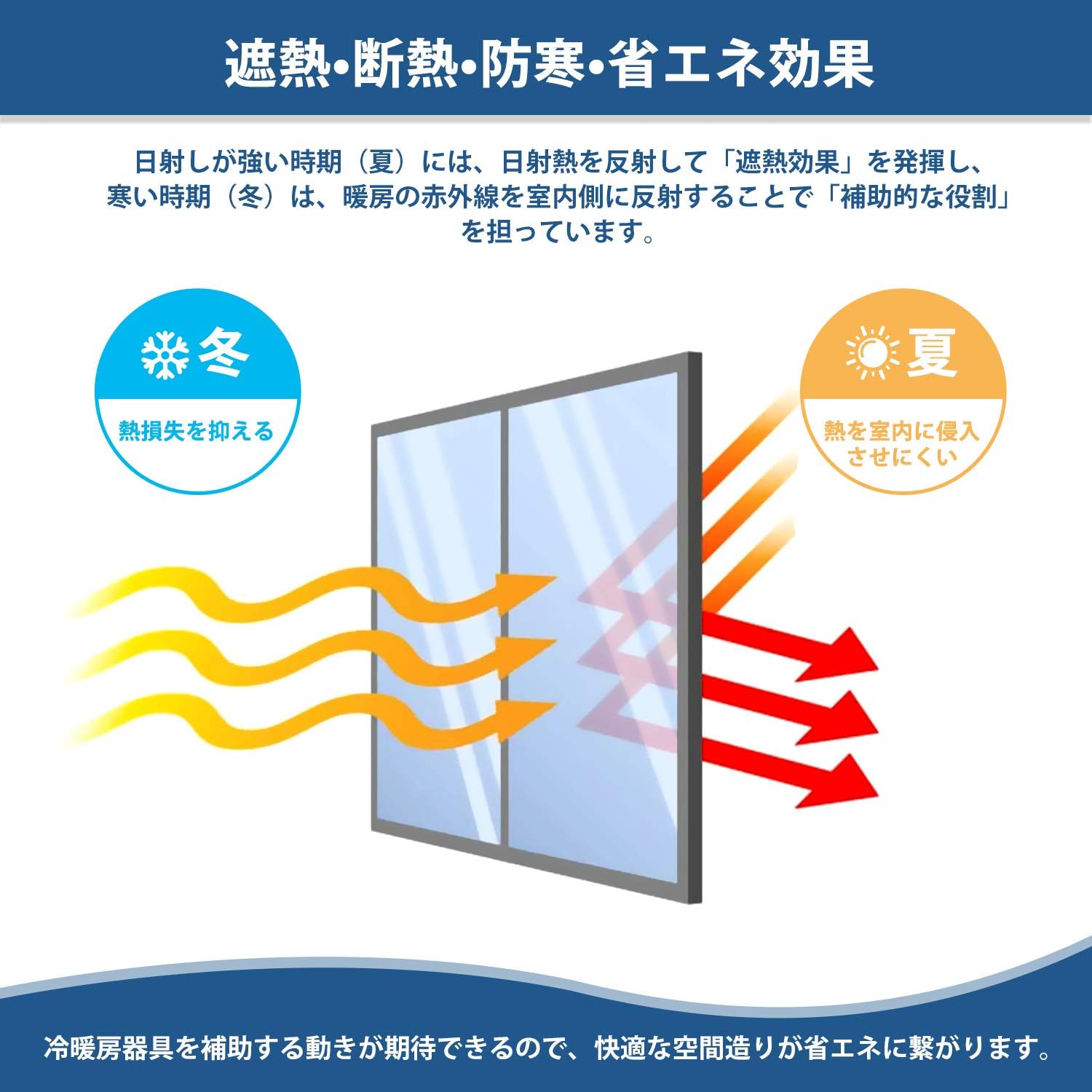 Amazon ロデシー Rhodesy 窓用ガラスフィルム 窓断熱シート 目隠しシート ガラスフィルム ガラス破片飛散防止 ガラス用 窓用 マジックミラー 防寒 Uvカットシート 遮光 遮熱 水で貼り付け シルバー 90cm 0cm Rhodesy 窓用フィルム 通販