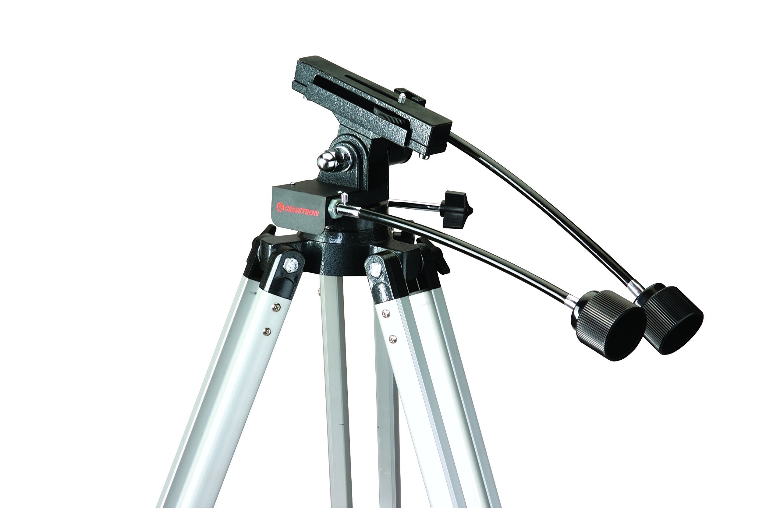 Common scope