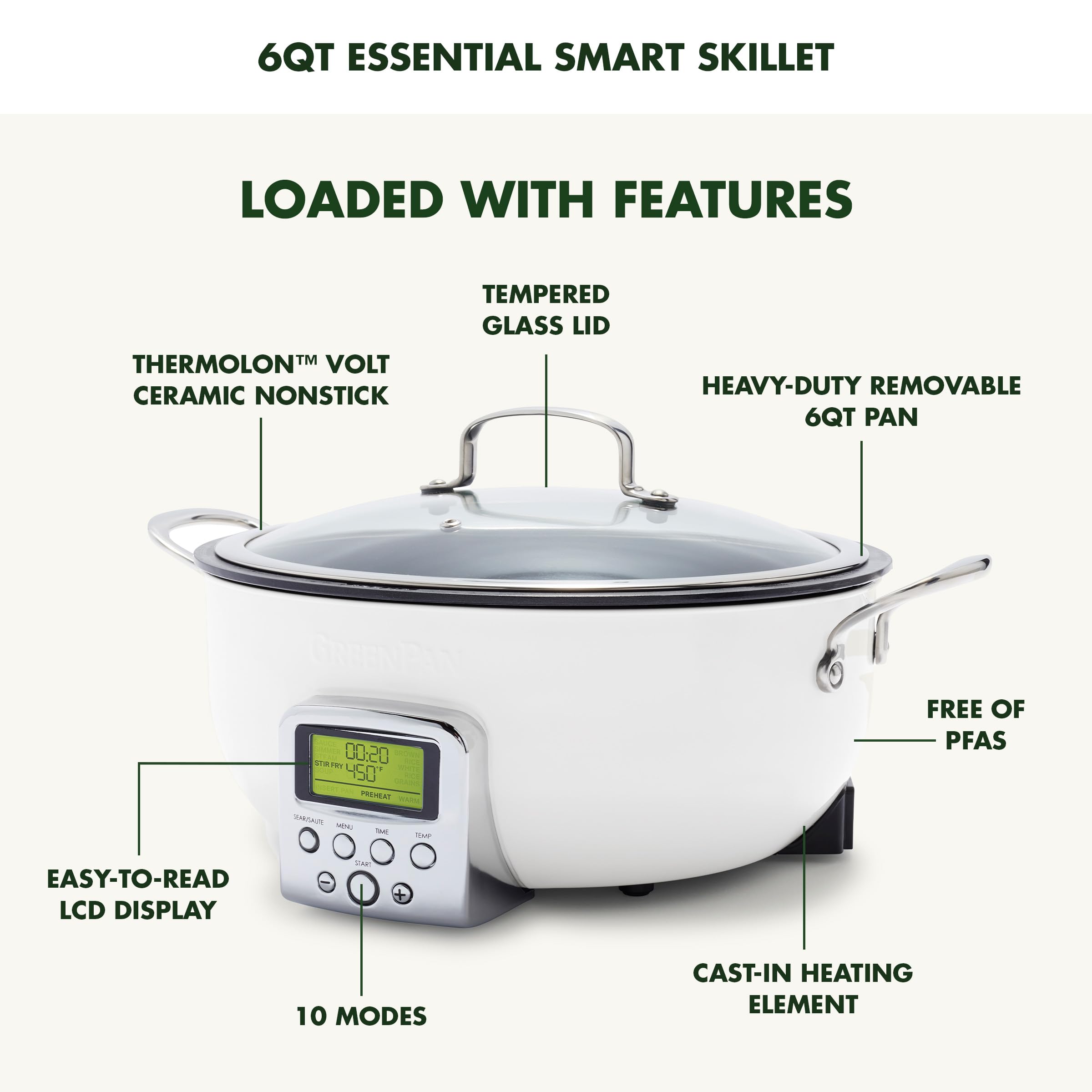 GreenPan Elite Essential Smart Electric 6QT Skillet Pot,Sear Saute Stir-Fry and Cook Rice, Healthy Ceramic Nonstick and Dishwasher Safe Parts, Easy-to-use LED Display, PFAS-Free, Cream White
