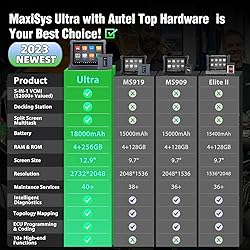 Autel MaxiSys Ultra OBD2 Scanner, 2025 Top
