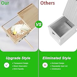 Parakeet Nesting Box, Transparent Bird Box Bird