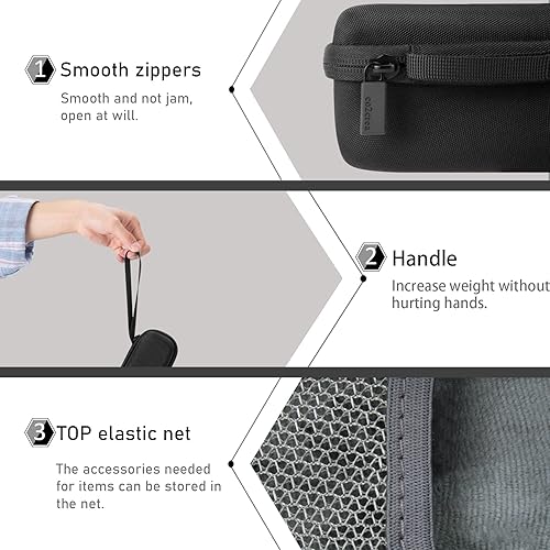 co2CREA Hard Case Compatible with Anker SoundCore/SoundCore