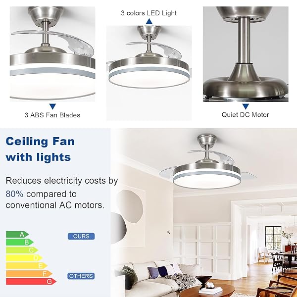 DEPULEY 42″ RETRACTABLE CEILING FAN: MODERN SILENT SMART SLIM CEILING FANS WITH LIGHTS AND REMOTE/APP CONTROL – 6 SPEEDS DIMMABLE REVERSIBLE MEMORY LED FANDELIER FOR BEDROOM LIVING ROOM NICKEL+ GREY
