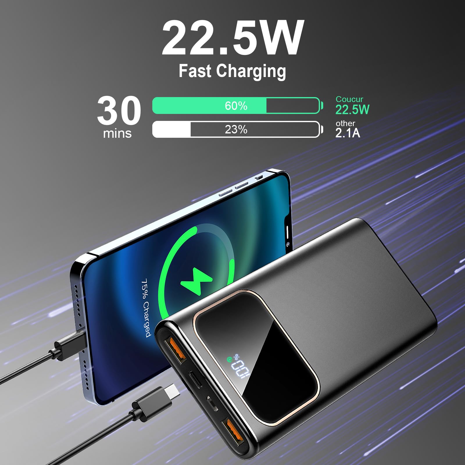 Portable Charger Power Bank Fast Charging, 10000mAh 22.5W Battery Pack with USB-C in&Out LED Display, PD 3.0 QC 4.0 External Phone Powerbank for iPhone Samsung etc Smartphones and All USB Devices