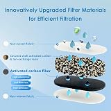Waterdrop Elfin Fridge Water Filter Jug 2.5L Red NSF 42 372 Blue view 5
