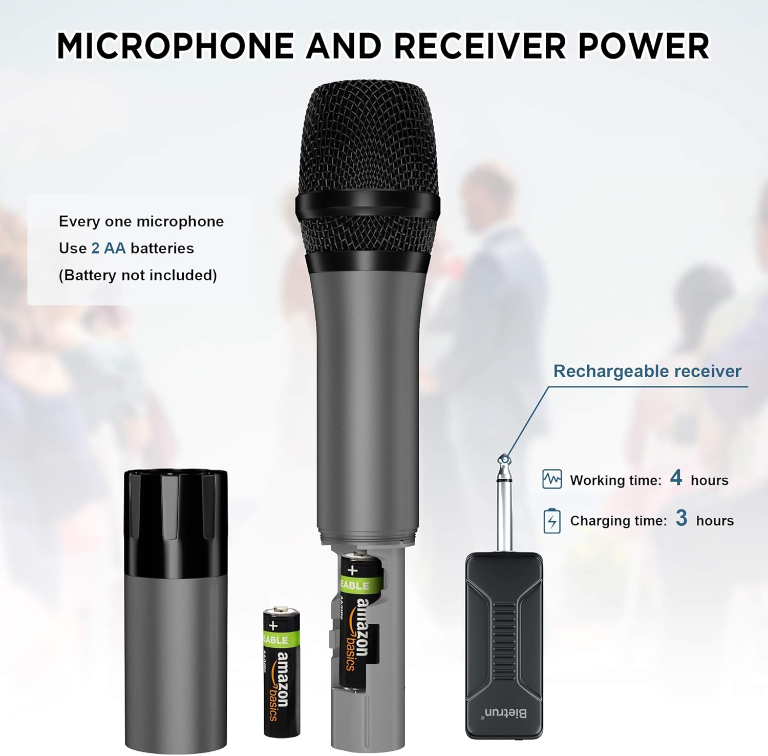 Wireless Microphone, UHF Wireless Dual Handheld Dynamic Mic System Set with Rechargeable Receiver, 160ft Range, 6.35mm(1/4'') Plug, for Karaoke, Voice Amplifier, PA System, Singing Machine, Church: Musical Instruments
