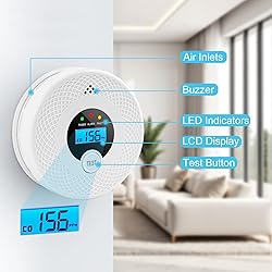 2 Pack Smoke Detector Carbon Monoxide Detector
