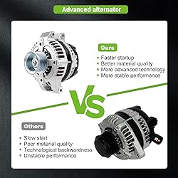 SCITOO Alternator Fit for Honda for Accord