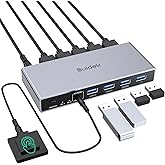 SUIDEK HDMI KVM Switch 1 Monitors 2 Computers-4K@60Hz with 4 USB 3.0 Ports | Aluminum HDMI KVM Switcher for 2 Computers Share Keyboard Mouse Printer Hard Drives- Include 2 USB Cable, Controller, Adapter