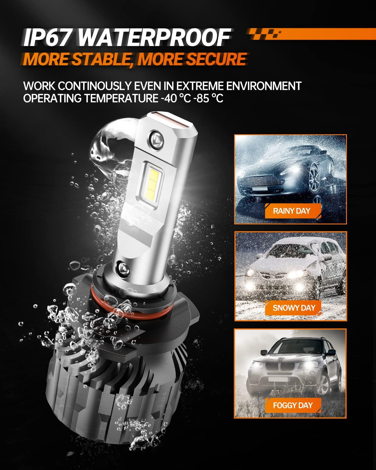 SEALIGHT 9005/HB3 Bulbs 36000LM Super Bright, 6500K Cool White 9005 Drving Lights, 60000+ Hours HB3 Powersport Bulbs with Fan, Easy Plug-N-Play, IP68, Marker Light Assemblies, Pack of 2