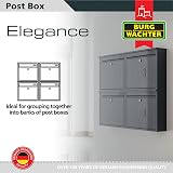 Burg-Wächter MB02A Anthracite Wall Mounted Post Box 36x31x10cm RAL7016 view 6
