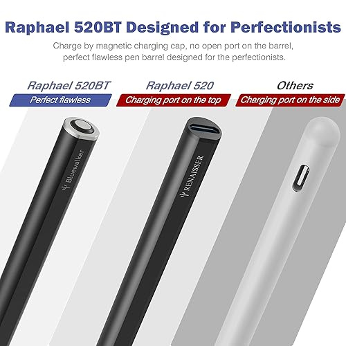 RENAISSER Raphael 520BT Stylus Pen for Surface, Bluetooth for