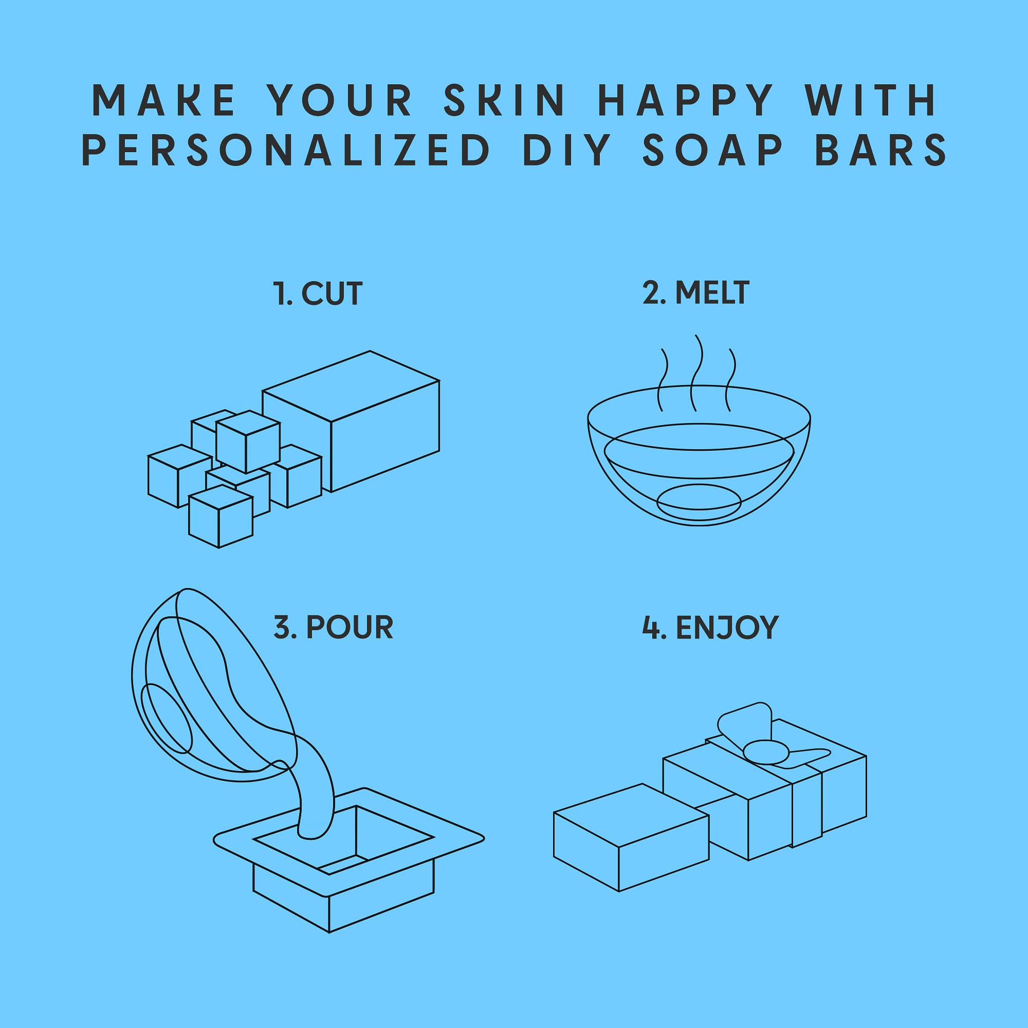 5Lb Goat Milk Soap Base - SLS/SLES Free, No Palm Oil, Organic - Melt and Pour Goats Milk Soap Making Supplies - All Natural, Gentle on Skin, Moisturizing, Perfect for DIY Projects