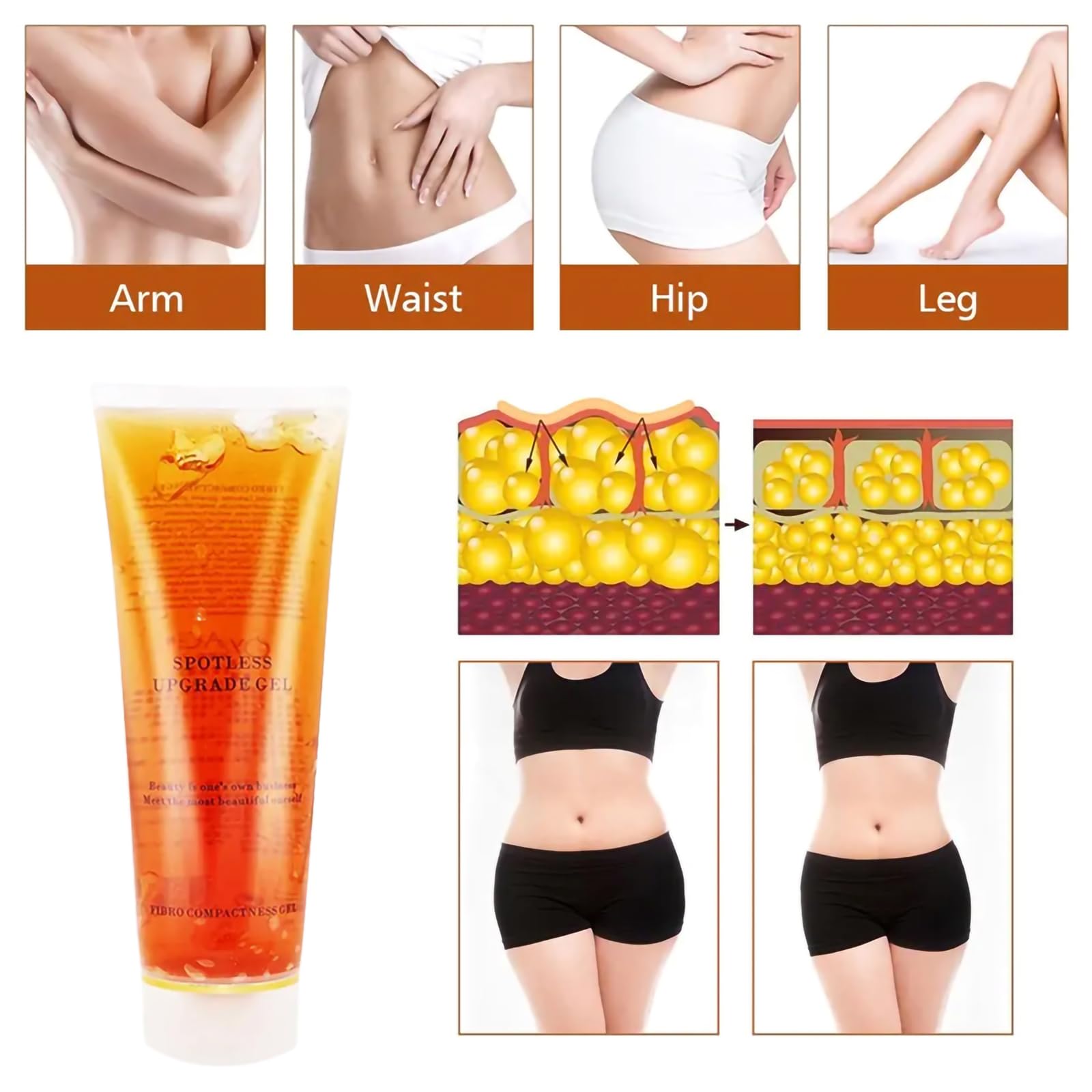 YMEYFAN 3 Pack Conductive Gel for Body Sculpting, Slimming Lifting Firming Hydrating Primer, Hot Gel Preparation for Microcurrent RF Machine