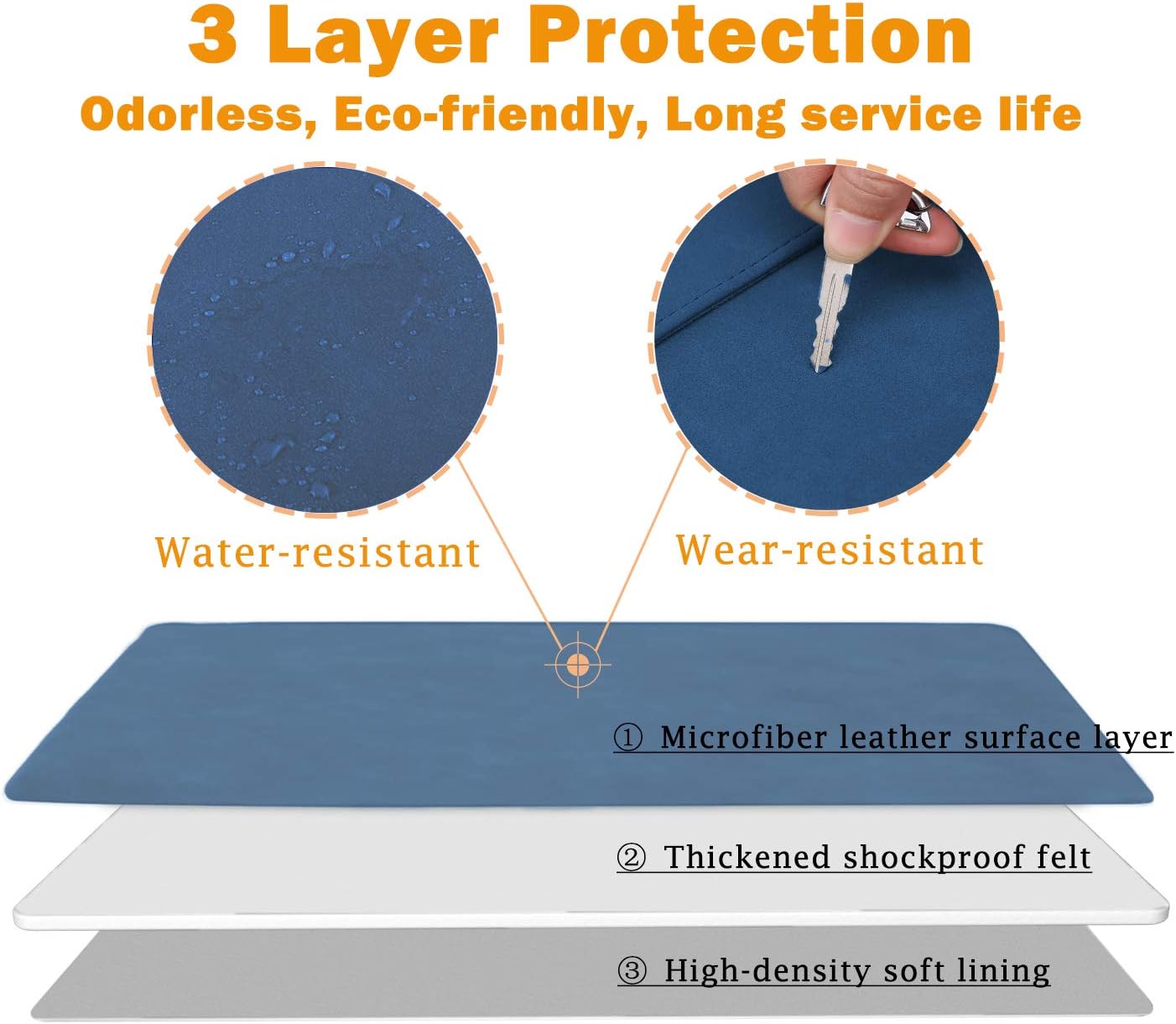 HYZUO 15-16 Inch Laptop Sleeve for MacBook Pro 16 M5/M4/M3/M2/M1 Pro/Max A3428 A3429 A3403 A3186 2026-2019 - Image 4