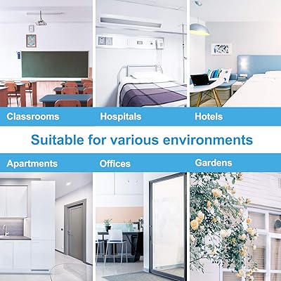 Buy Wireless Doorbell Chime Waterproof Door Bell Chime Kit Operating At 1300 Feet 36 Chimes Diy Name Plate Suitable For Home Office Classroom x2 Online In Uk B07y33fg91