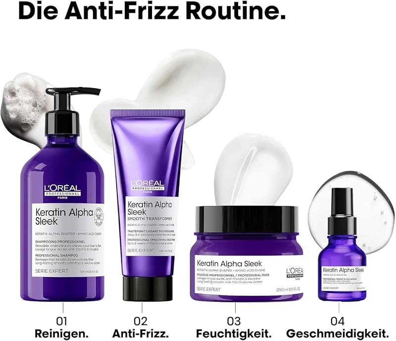 L'Oréal Professionnel Keratin Alpha Sleek Maske, für tiefenwirksame & intensive Pflege, langanhaltende Geschmeidigkeit und Frizz- und Volumen-Kontrolle, 250ml