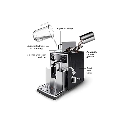 Buy Saeco Picobaristo Super Automatic Espresso Machine Countertop Piano Black Hd8927 37 Online In Kuwait B07pvw3z6n