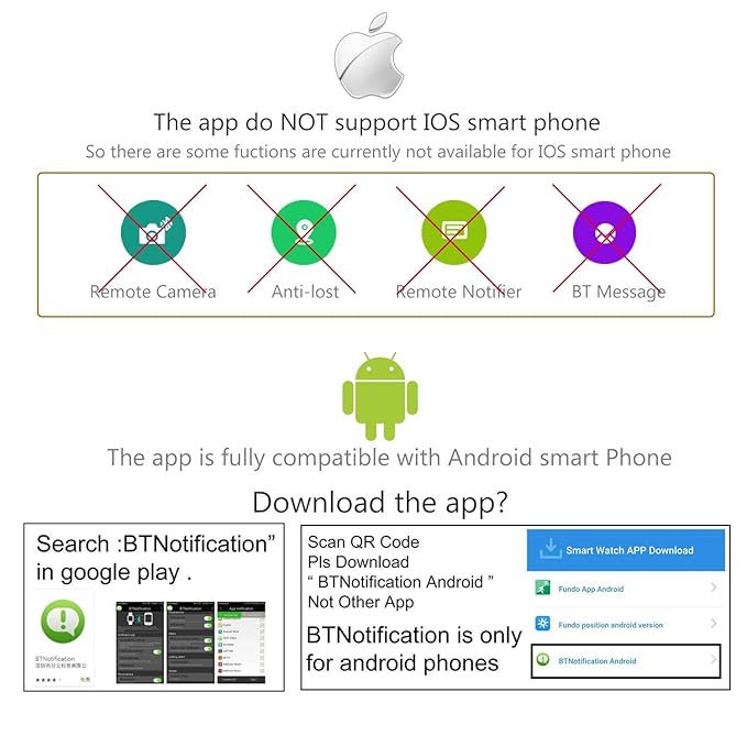 yinosino X6 Bluetooth Smart Watch (Soporte Lingua Italiana ...